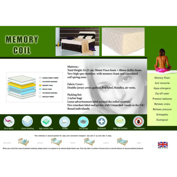 Memory Coil Mattress King Size